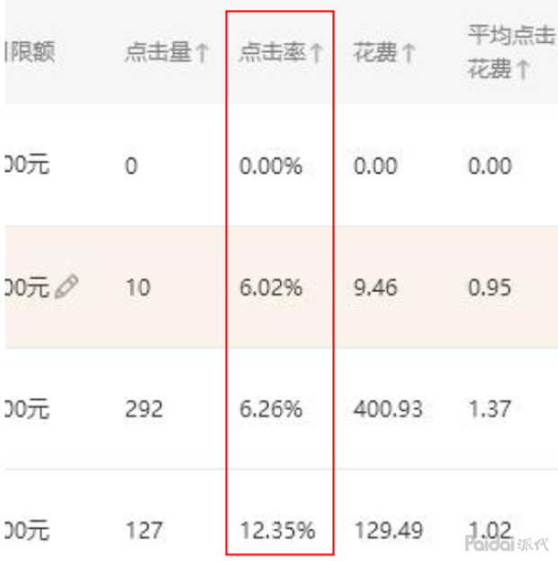 亚博官网