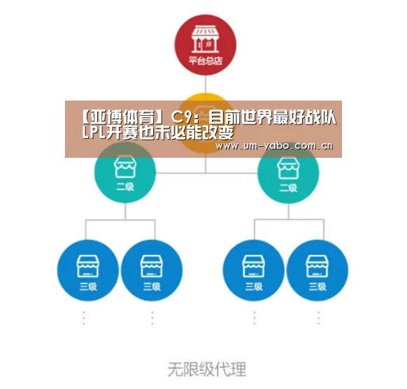 亚博体育下载