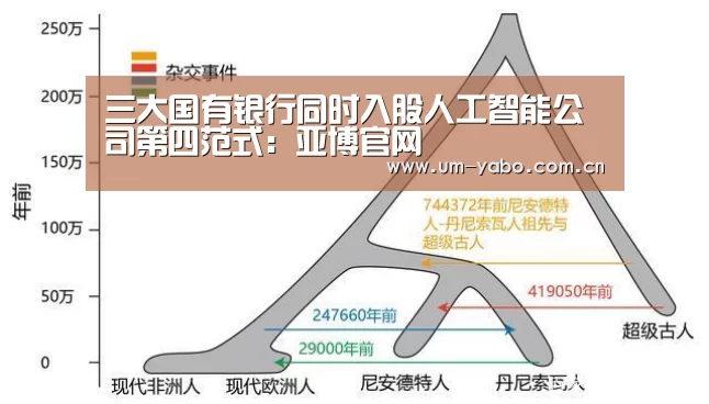 亚博体育下载